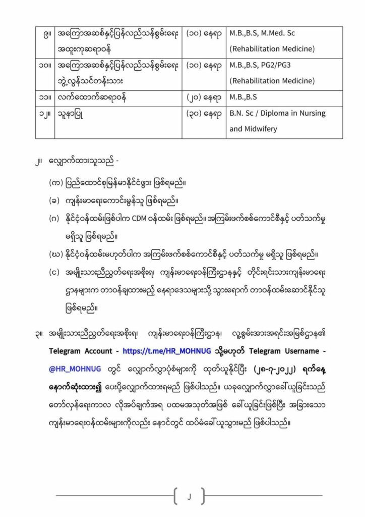 NUG ကျန်းမာရေးဝန်ကြီးဌာန