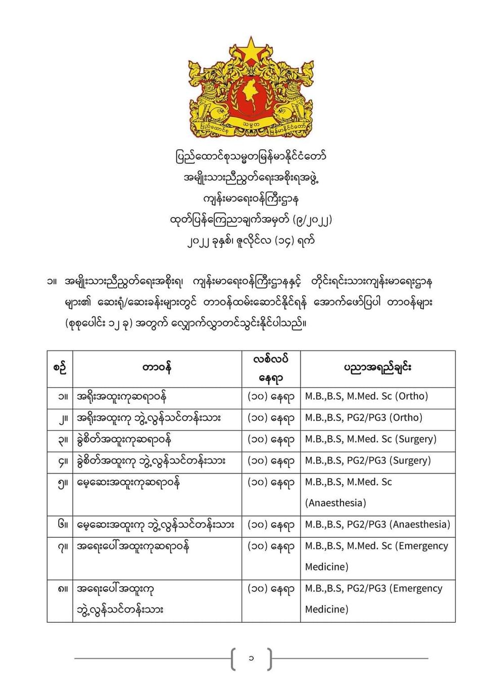 NUG ကျန်းမာရေးဝန်ကြီးဌာန