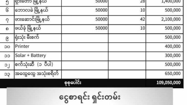 ကယားပြည်နယ်လုံးဆိုင်ရာ အခြေခံ ပညာဆရာများသမဂ္ဂ