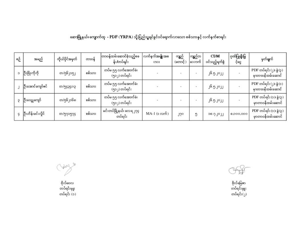 (ပြည်သူနှင့်ပူးပေါင်းလာသောတပ်မတော်သားများ။ ဓါတ်ပုံ-PDFကျောက်ထု)