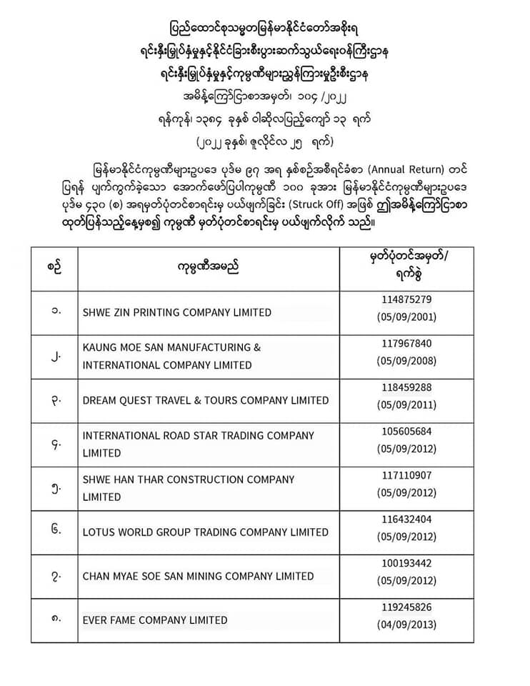 ဓါတ်ပုံ-DICA