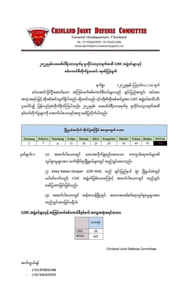 CDF ဟားခါး ရဲဘော်များအား တွေ့ရစဉ်၊ ဓာတ်ပုံ - CDF ဟားခါး