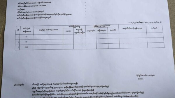 စစ်ကောင်စီကစက်သုံးဆီဆိုင်များ၏​နေ့စဥ်ရောင်းချမှု၊လက်ကျန်စာရင်းများကို​တောင်းယူ