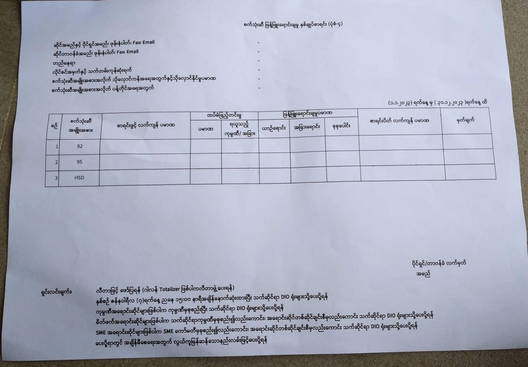 စစ်ကောင်စီကစက်သုံးဆီဆိုင်များ၏​နေ့စဥ်ရောင်းချမှု၊လက်ကျန်စာရင်းများကို​တောင်းယူ