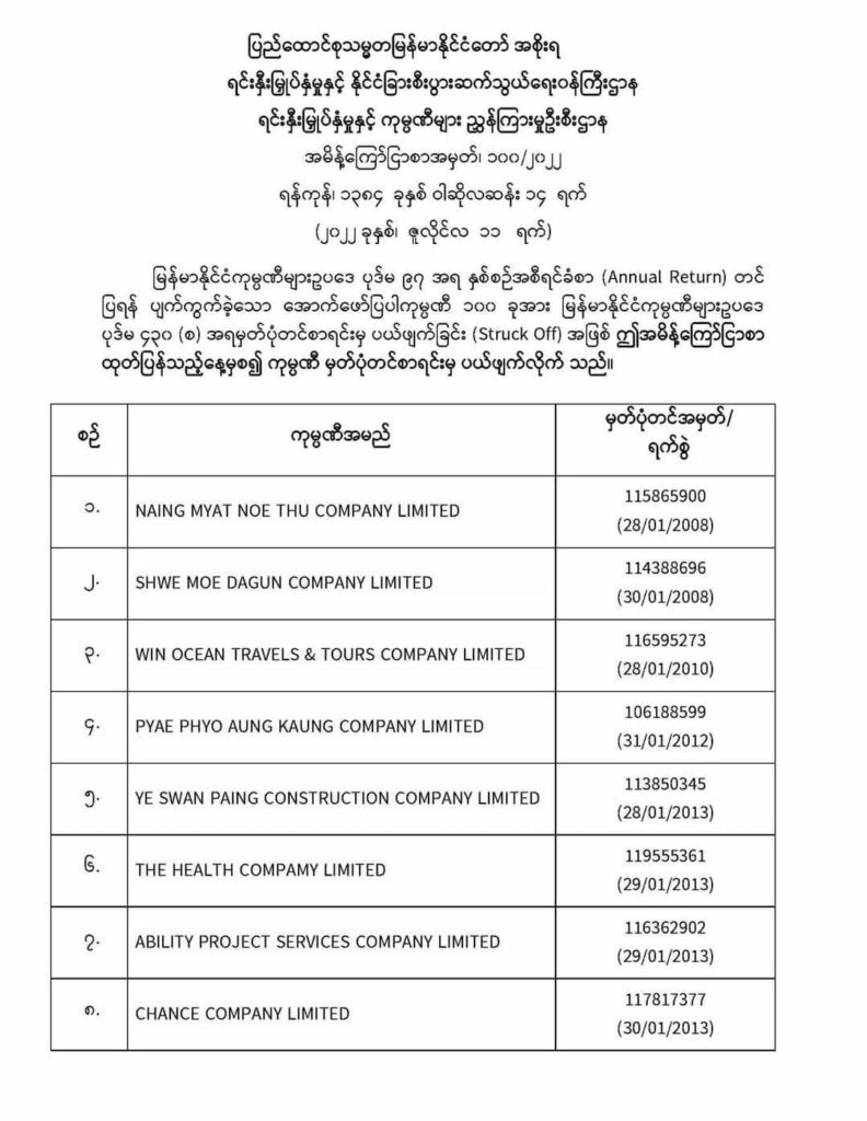 (စစ်ကောင်စီဖျက်သိမ်းနေသောကုမ္ပဏီစာရင်းအချို့ နှင့် စစ်ကောင်စီ ၏ ရင်းနှီးမြှပ်နှံမှုနှင့်ကုမ္ပဏီများညွန့်ကြားမှုဦးစီးဌာန ဆိုင်းဘုတ် ။ ။ဓါတ်ပုံ-DICA)