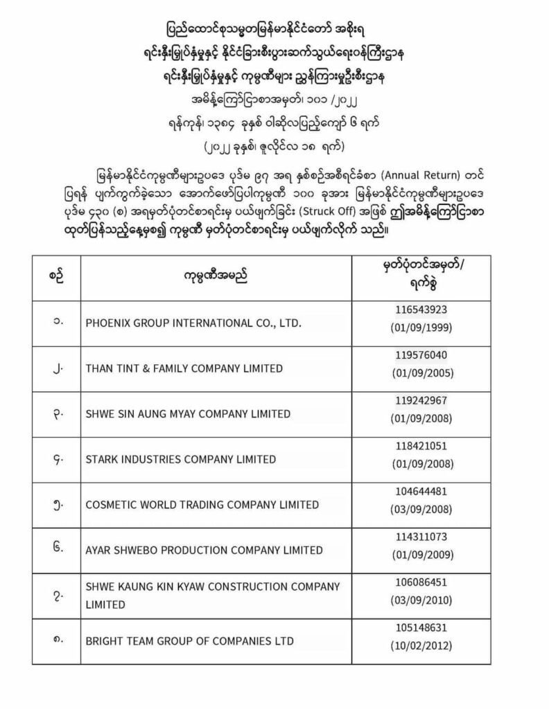 ဓါတ်ပုံ-DICA