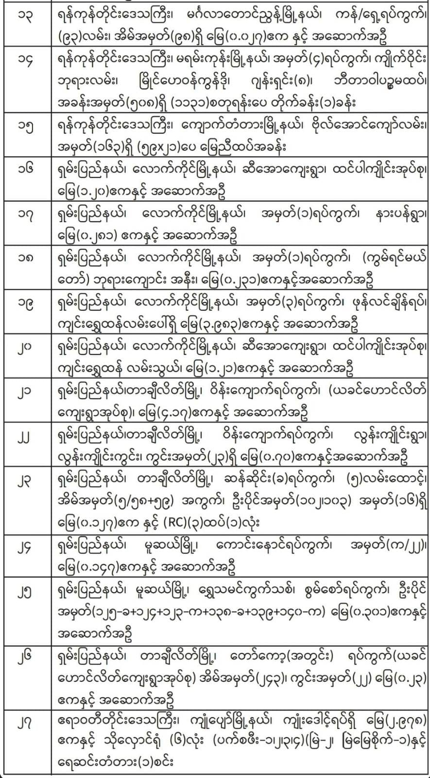 နိုင်ငံပိုင်မြေနှင့်အဆောက်အဦး ၂၇ခုကို စစ်ကောင်စီက ရောင်းမည်ဟုကြေညာ