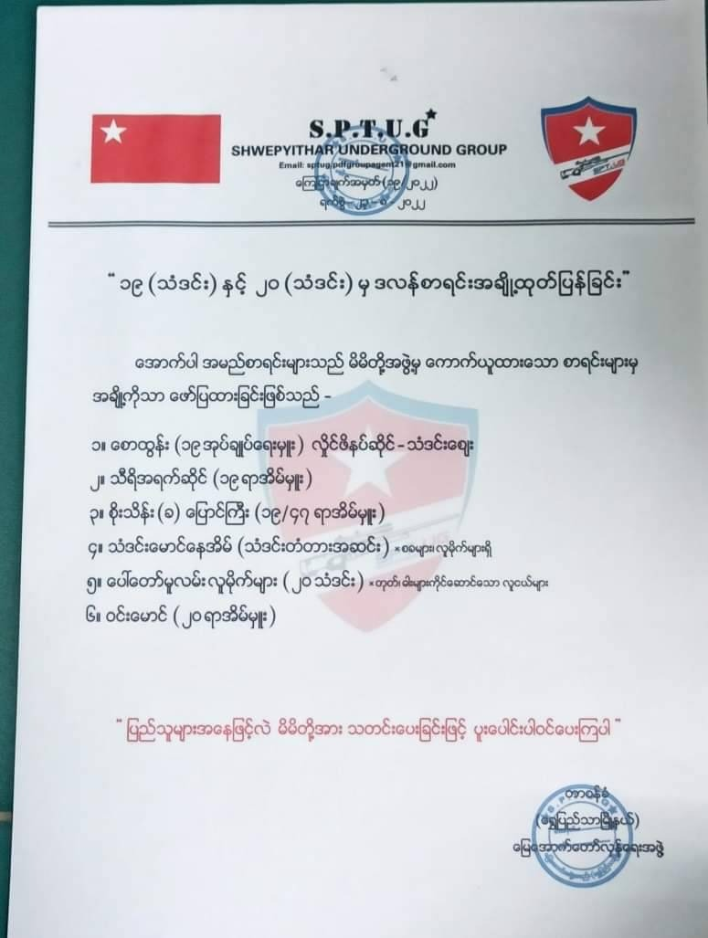 ရွှေပြည်သာ သံဒင်း(၁၉)နှင့် (၂၀)ရပ်ကွက်မှ အုပ်ကြီးနှင့် ရာအိမ်မှူးများ၏ အမည်၊ နေရပ်လိပ်စာဖော်ပြသတိပေး