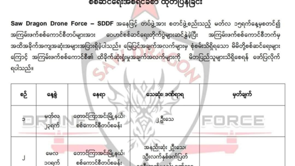 စစ်ကောင်စီတပ်ကို ဝေဟင်စစ်ဆင်ရေးဖြင့်တိုက်ခိုက်ရာ အနည်းဆုံး ၂၉ ဦးသေဟု SDDF ထုတ်ပြန်