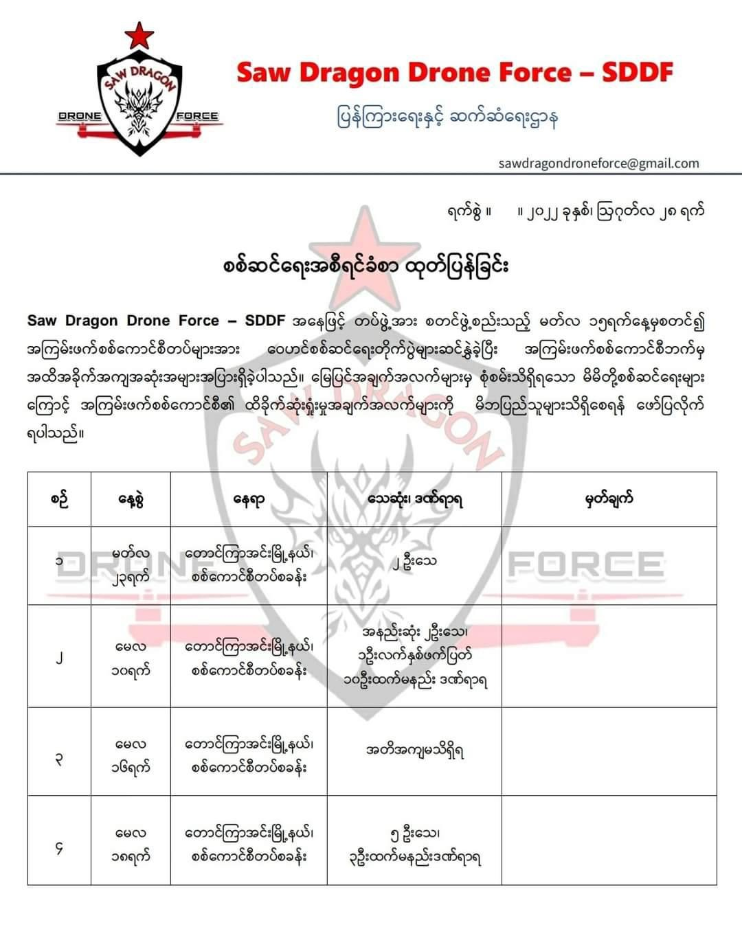 စစ်ကောင်စီတပ်ကို ဝေဟင်စစ်ဆင်ရေးဖြင့်တိုက်ခိုက်ရာ အနည်းဆုံး ၂၉ ဦးသေဟု SDDF ထုတ်ပြန်