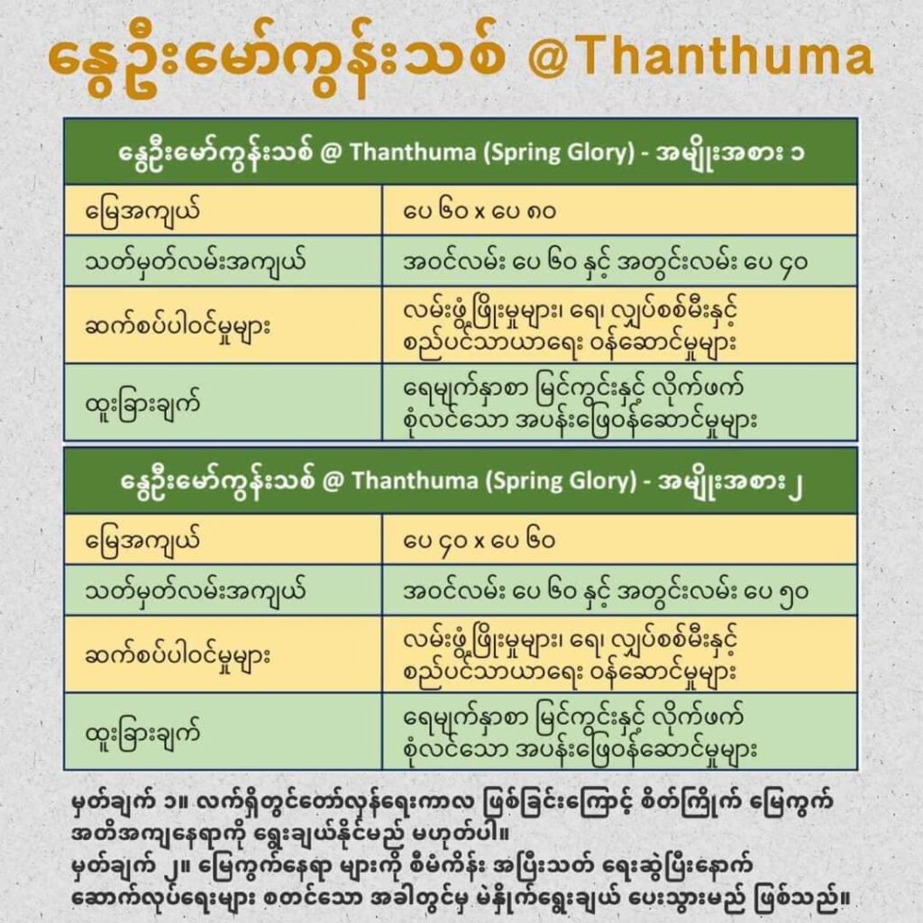 နွေဦးမော်ကွန်းသစ်စီမံကိန်းမှ ကန်ဒေါ်လာ ၃၂,၀၀၀ တန်မြေကွက် (၄၀၀) တစ်ရက်တည်း ရောင်းကုန်