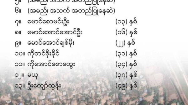 လက်ယက်ကုန်းကျေးရွာ တိုက်ခိုက်ခံရမှု မြန်မာစစ်တပ်ကို ကုလအတွင်းအတွင်းရေးမှူးချုပ် ပြင်းထန်စွာကန့်ကွက်