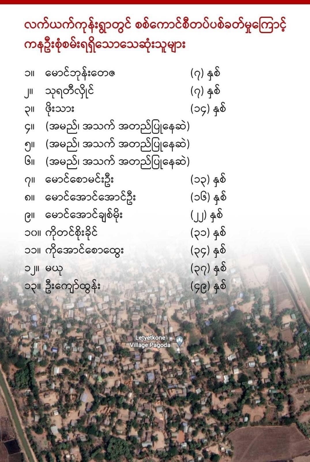 လက်ယက်ကုန်းကျေးရွာ တိုက်ခိုက်ခံရမှု မြန်မာစစ်တပ်ကို ကုလအတွင်းအတွင်းရေးမှူးချုပ် ပြင်းထန်စွာကန့်ကွက်