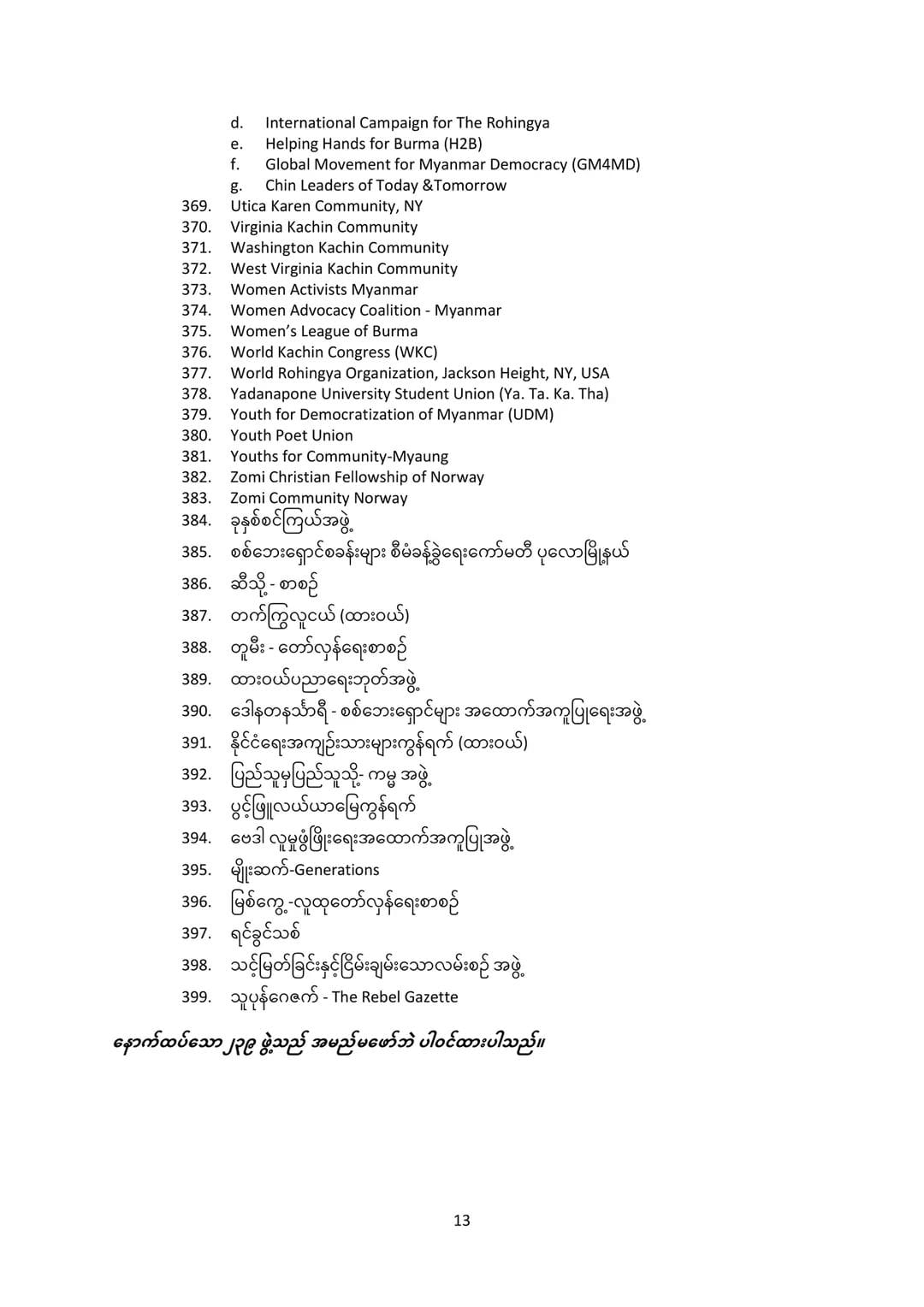 (ကုလသမဂ္ဂအထွေထွေညီလာခံဖွင့်ပွဲတွင် မိန့်ခွန်းပြောကြားနေသော အတွင်းရေးမှူးချုပ်နှင့် မြန်မာအရပ်ဘက်အဖွဲ့အစည်း ၆၃၈ ဖွဲ့၏ပေးစာ။ ဓါတ်ပုံ-ရိုက်တာ)