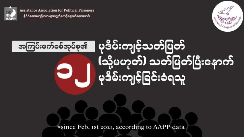 လိင်ပိုင်းဆိုင်ရာအကြမ်းဖက်မှုခံခဲ့ရသူများ ၎င်းတို့၏နစ်နာခံစားရမှုများကို မှတ်တမ်းတင်နေသူများထံ ဆက်သွယ်ပြောကြားရန် AAPP နှင့် WLB မေတ္တာရပ်ခံ