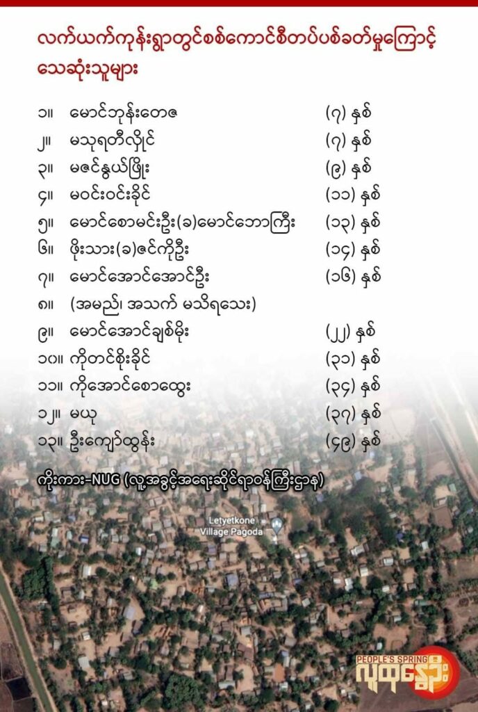 အာဏာသိမ်းစစ်တပ် လက်ချက်ကြောင့် တစ်နှစ်အတွင်း ကလေး ၁၆၀ ကျော် သေဆုံး