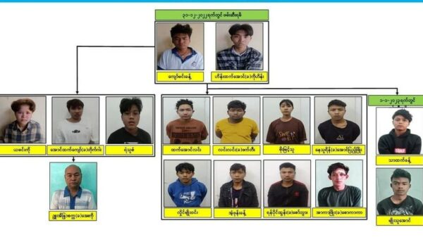ကျောင်းထိုင်ဆရာတော် ၁ပါးနဲ့ လူငယ် ၁၅ ဦးကို မန္တလေးမှာ စစ်ကောင်စီဖမ်းဆီး