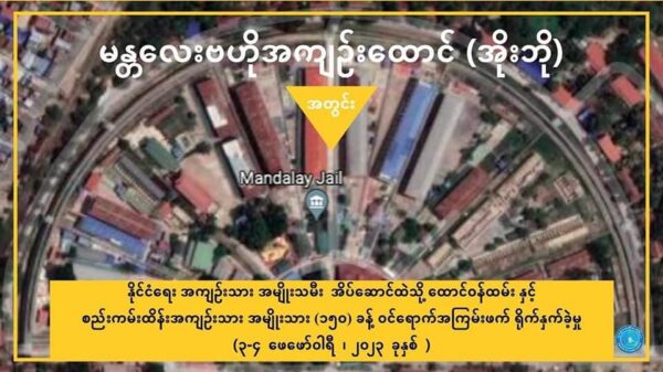 အိုးဖို​ထောင်တွင်း အမျိုးသမီး နိုင်ကျဥ်းများအ​ပေါ်အကြမ်းဖက်မှုအ​​ခြေအ​နေပြ အင်ဖိုဂရပ်။