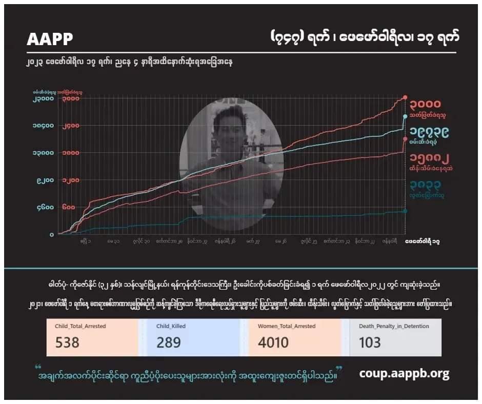 (​နွေဦး​တော်လှန်​ရေးတွင်ကျဆုံးပြည်သူများ၊ဒီမိုက​ရေစီလှုပ်ရှားသူများကို ဂုဏ်ပြုန​သောပြင်သစ်သံအမတ်နှင့် AAPP ယ​နေ့ထုတ်ပြန်ချက်။ဓါတ်ပုံ-ပြင်သစ်သံရုံး)