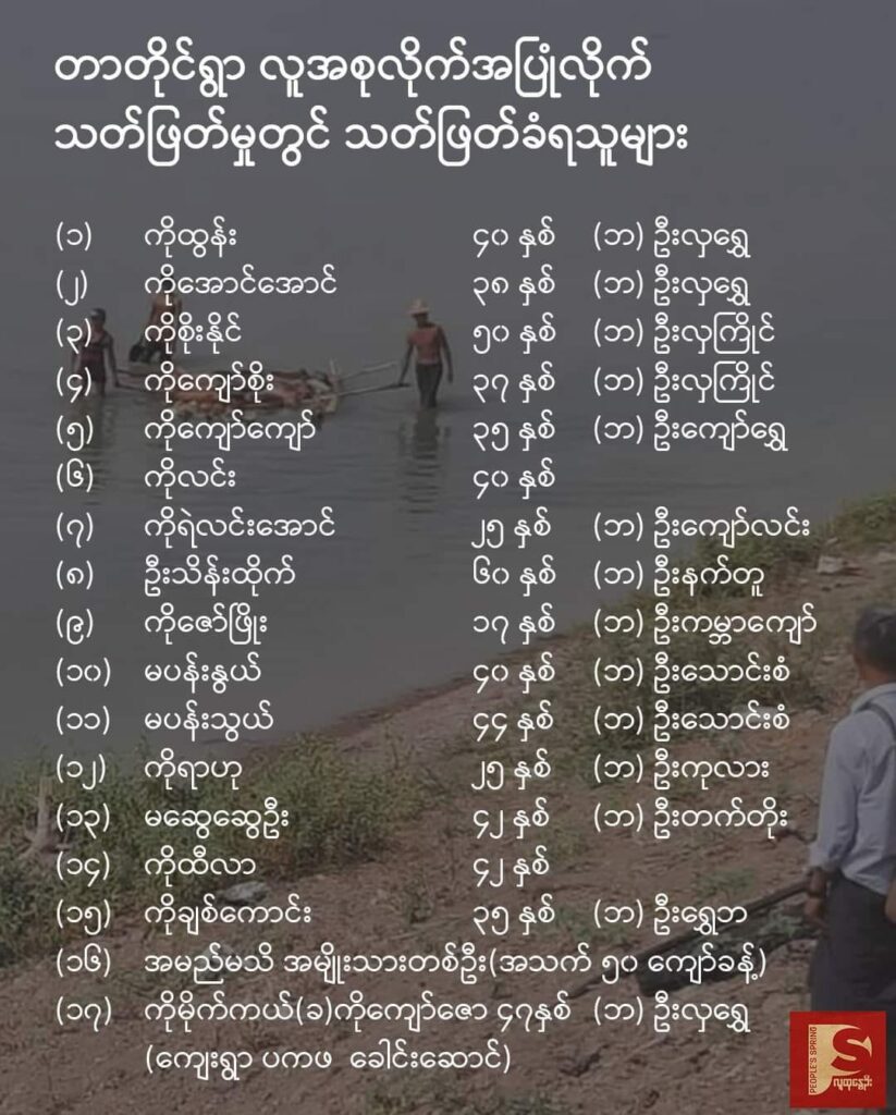 တာတိုင်ရွာအစုလိုက်အပြုန်လိုက်သတ်ဖြတ်ခံရသူများစာရင်း
အင်ဖိုဂရပ်-People's Spring
