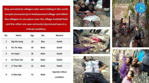 (အသတ်ခံရသူပြည်သူ ၅ ဦး၏ အချက်အလက်အကျဥ်းနှင့်မှတ်တမ်းဓါတ်ပုံများ ။ ဂရပ်-NUG-MOHR)