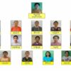 NUG နဲ့ချိတ်ပြီး စာသင်လို့ဆိုကာ အမျိုးသမီးတွေအပါအဝင်၁၅ ဦး မန္တလေးမှာအဖမ်းခံရ