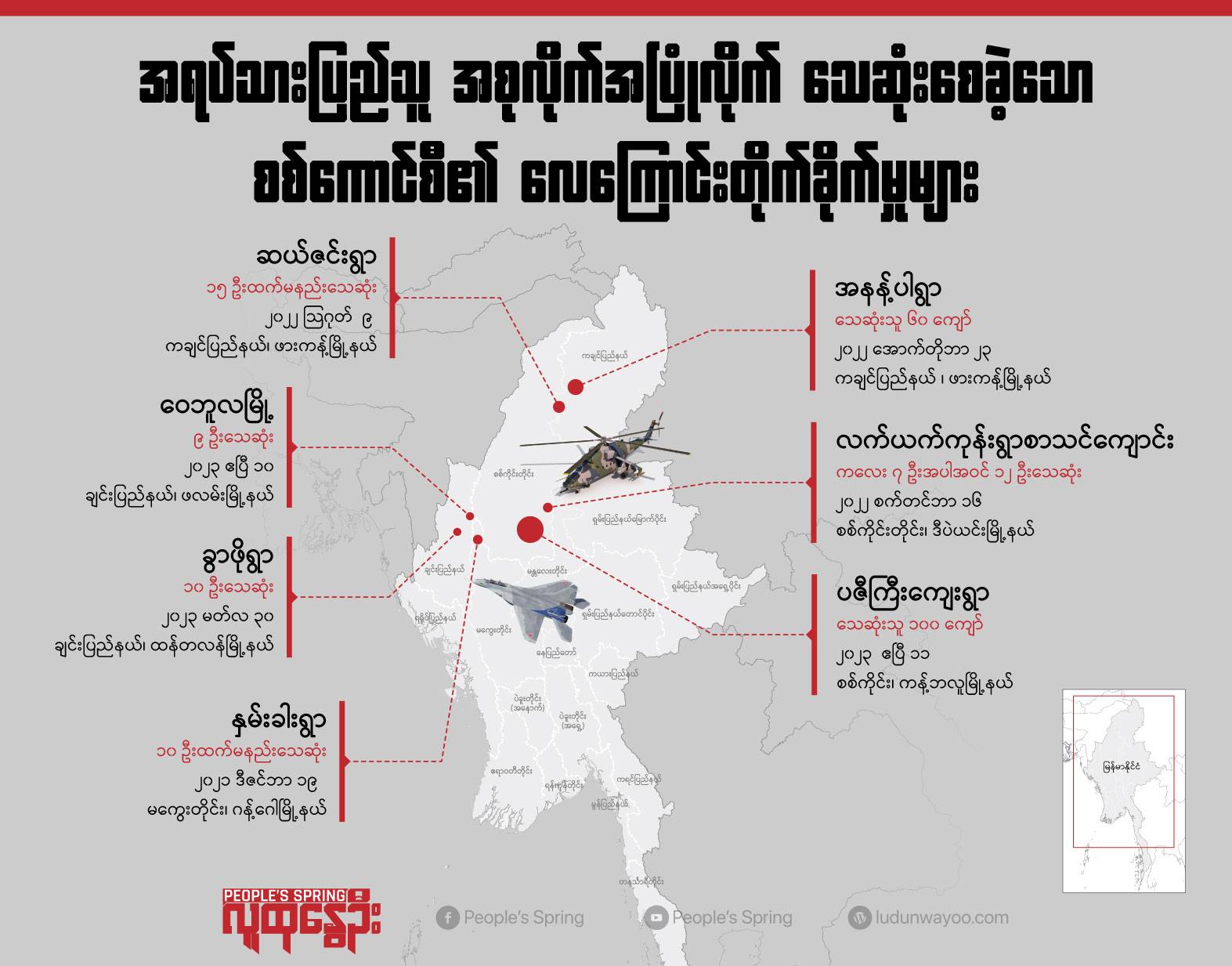 စစ်ကောင်စီရဲ့ အဆိုးရွားဆုံး လေကြောင်းတိုက်ခိုက်မှု