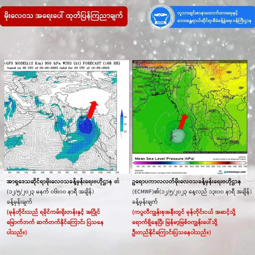 (မိုးလေဝသအေဂျင်စီ နှစ်ခု၏မုန်တိုင်လမ်းကြောင်းတွက်ချက်ထားမှုများ။ကိုးကား-NUG)