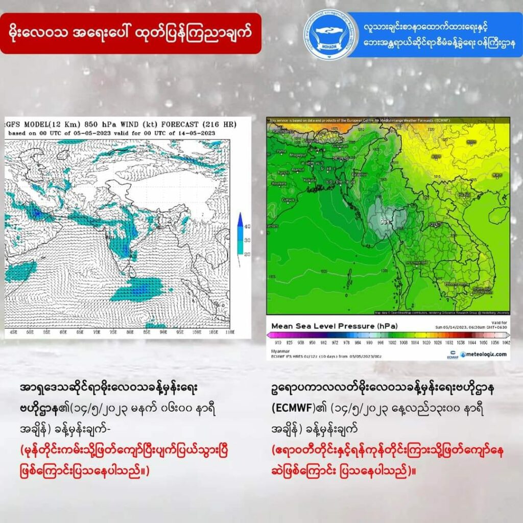 (မိုးလေဝသအေဂျင်စီ နှစ်ခု၏မုန်တိုင်လမ်းကြောင်းတွက်ချက်ထားမှုများ။ကိုးကား-NUG)