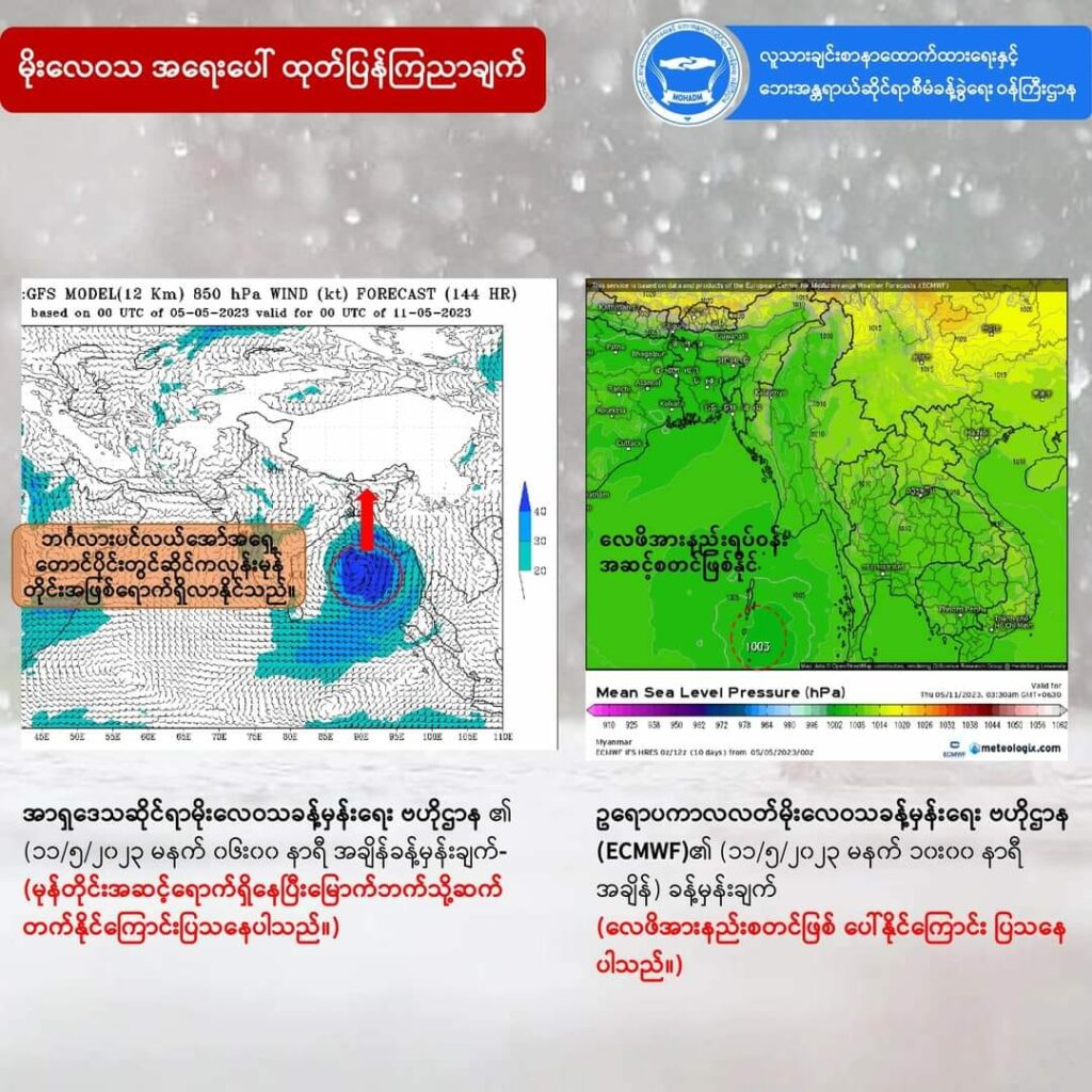 (မိုးလေဝသအေဂျင်စီ နှစ်ခု၏မုန်တိုင်လမ်းကြောင်းတွက်ချက်ထားမှုများ။ကိုးကား-NUG)