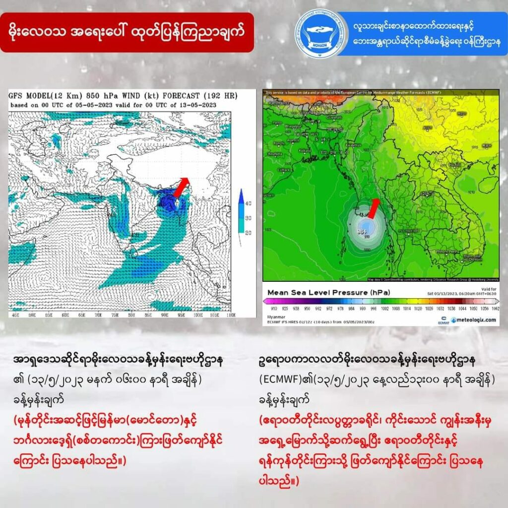 (မိုးလေဝသအေဂျင်စီ နှစ်ခု၏မုန်တိုင်လမ်းကြောင်းတွက်ချက်ထားမှုများ။ကိုးကား-NUG)