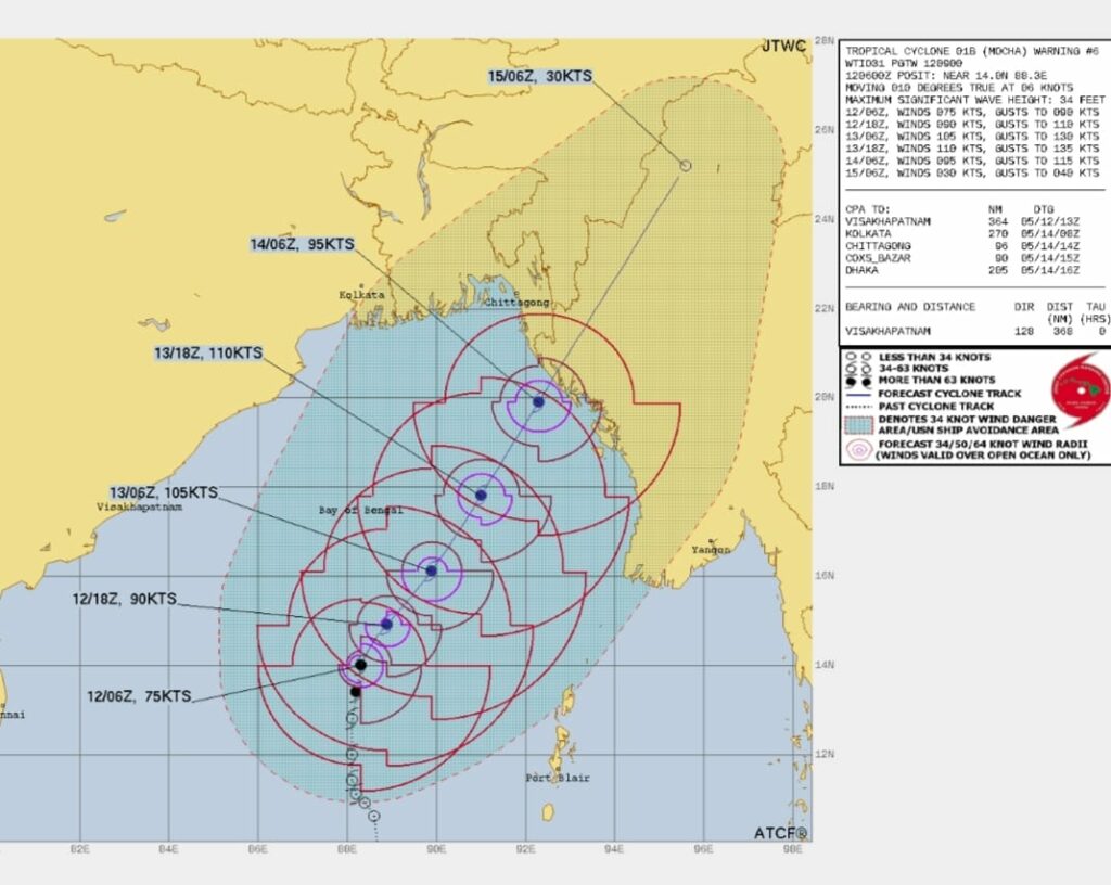 (JTWC ၊ Winderground ၊ IMD တို့၏ မုန်တိုင်းအင်အား၊ဖြတ်သန်းနိုင်သောလမ်းကြောင်းခန့်မှန်းချက်များနှင့် မုန်တိုင်းကို ဂြိုဟ်တုမှ မြင်တွေရသောပုံများဖြစ်ပါသည်)
