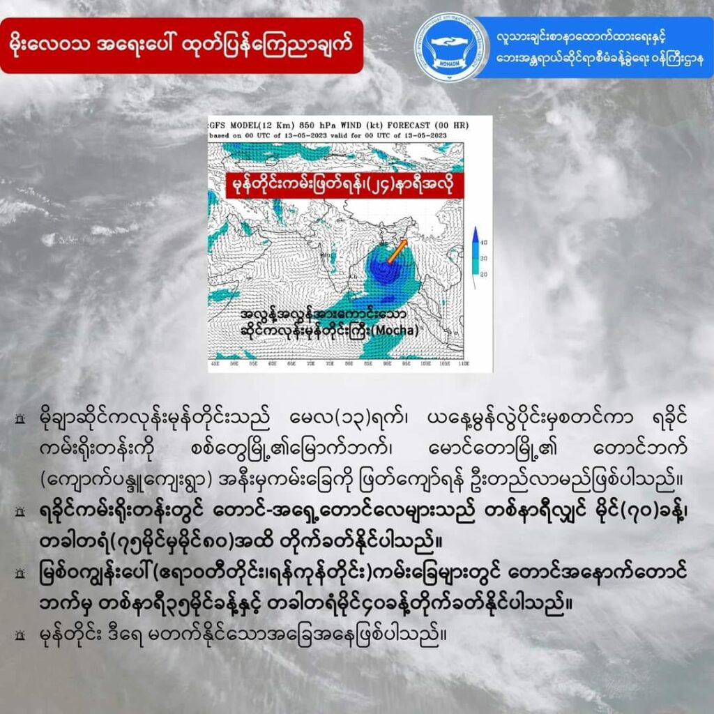 ( မုန်တိုင်းဂြိုဟ်တုပုံနှင့် မုန်တိုင်းလမ်း​ကြောင်းနှင့်​လေတိုက်နှုန်းကိုအိန္ဒိယမိုးဇလခန့်မှန်းချက်/ JTWC ခန့်မှန်းချက်နှင့် NUG-MOHADM ခန့်မှန်းချက်၊သတိ​ပေးချက်များ)