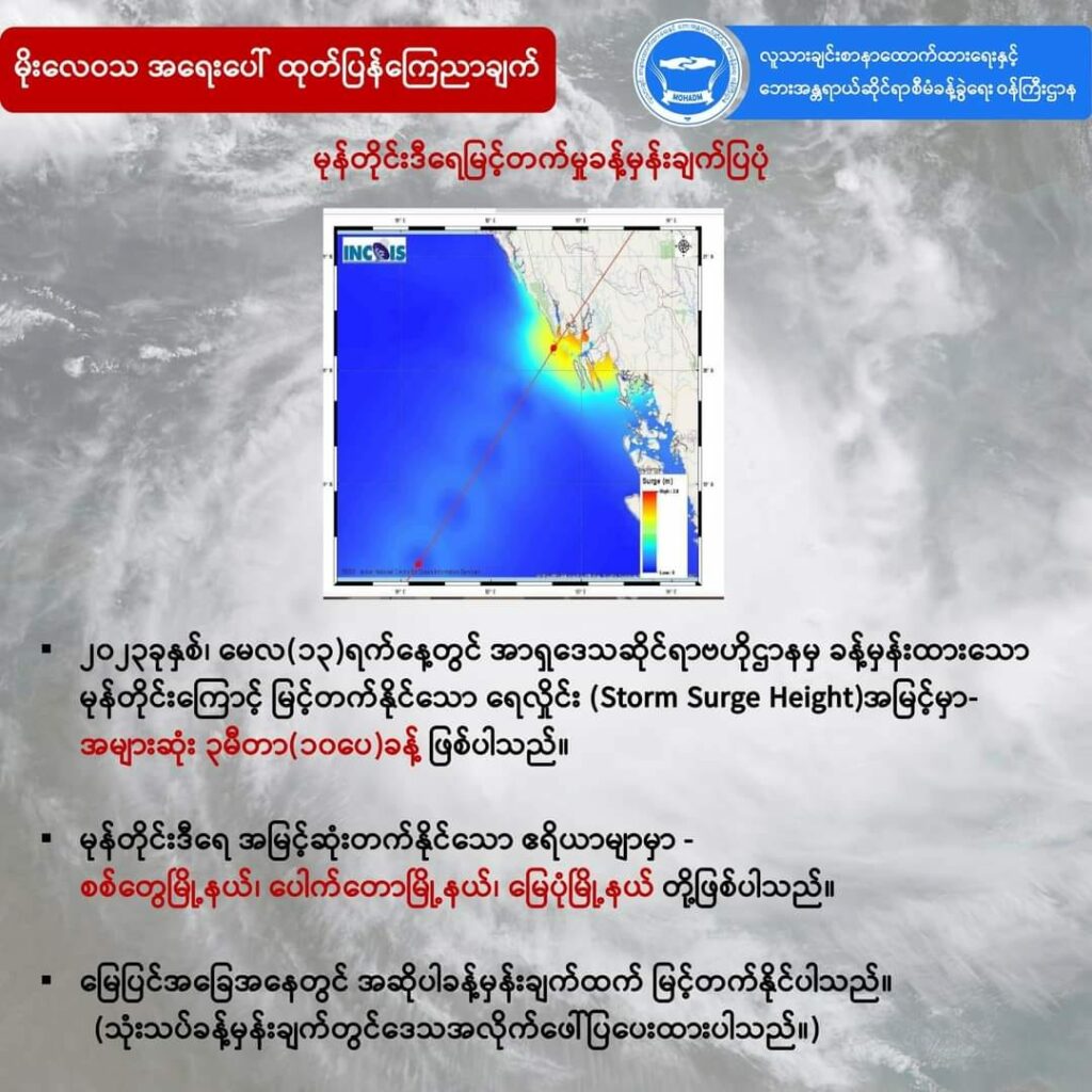 ( မုန်တိုင်းဂြိုဟ်တုပုံနှင့် မုန်တိုင်းလမ်း​ကြောင်းနှင့်​လေတိုက်နှုန်းကိုအိန္ဒိယမိုးဇလခန့်မှန်းချက်/ JTWC ခန့်မှန်းချက်နှင့် NUG-MOHADM ခန့်မှန်းချက်၊သတိ​ပေးချက်များ)