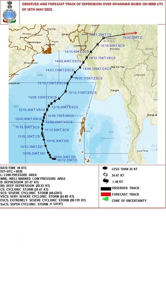 မိုခါမုန်တိုင်းနာရီအနည်းငယ်အတွင်းအား​​ပျော့ပျက်ပြယ်မည်