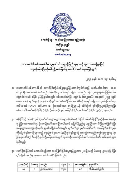 ညောင်ပင်သာရွာ စစ်ကောင်စီတပ် အစုလိုက်၊အပြုံလိုက် သတ်ဖြတ်ခဲ့သည့် ပြည်သူ ၂၀ဦး၏ အမည်စာရင်း KNU ထုတ်ပြန်