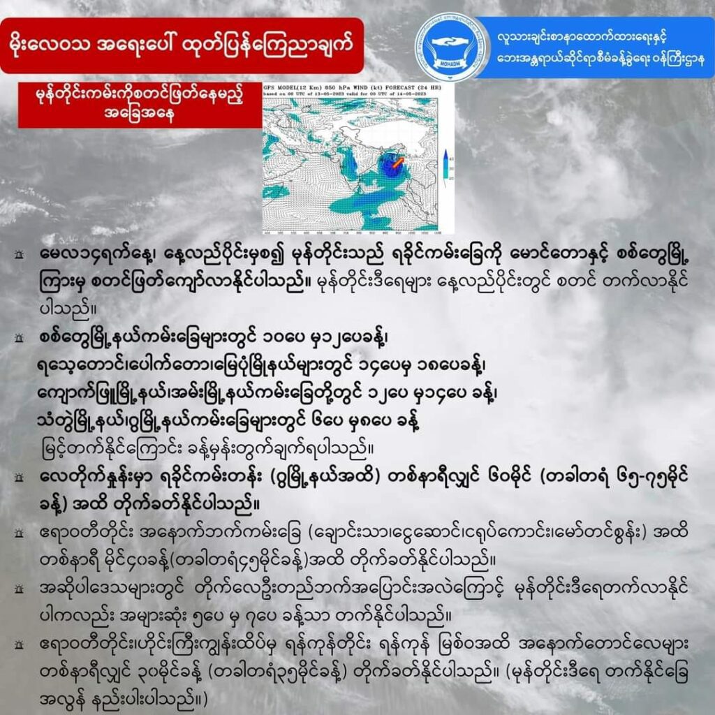( မုန်တိုင်းဂြိုဟ်တုပုံနှင့် မုန်တိုင်းလမ်း​ကြောင်းနှင့်​လေတိုက်နှုန်းကိုအိန္ဒိယမိုးဇလခန့်မှန်းချက်/ JTWC ခန့်မှန်းချက်နှင့် NUG-MOHADM ခန့်မှန်းချက်၊သတိ​ပေးချက်များ)