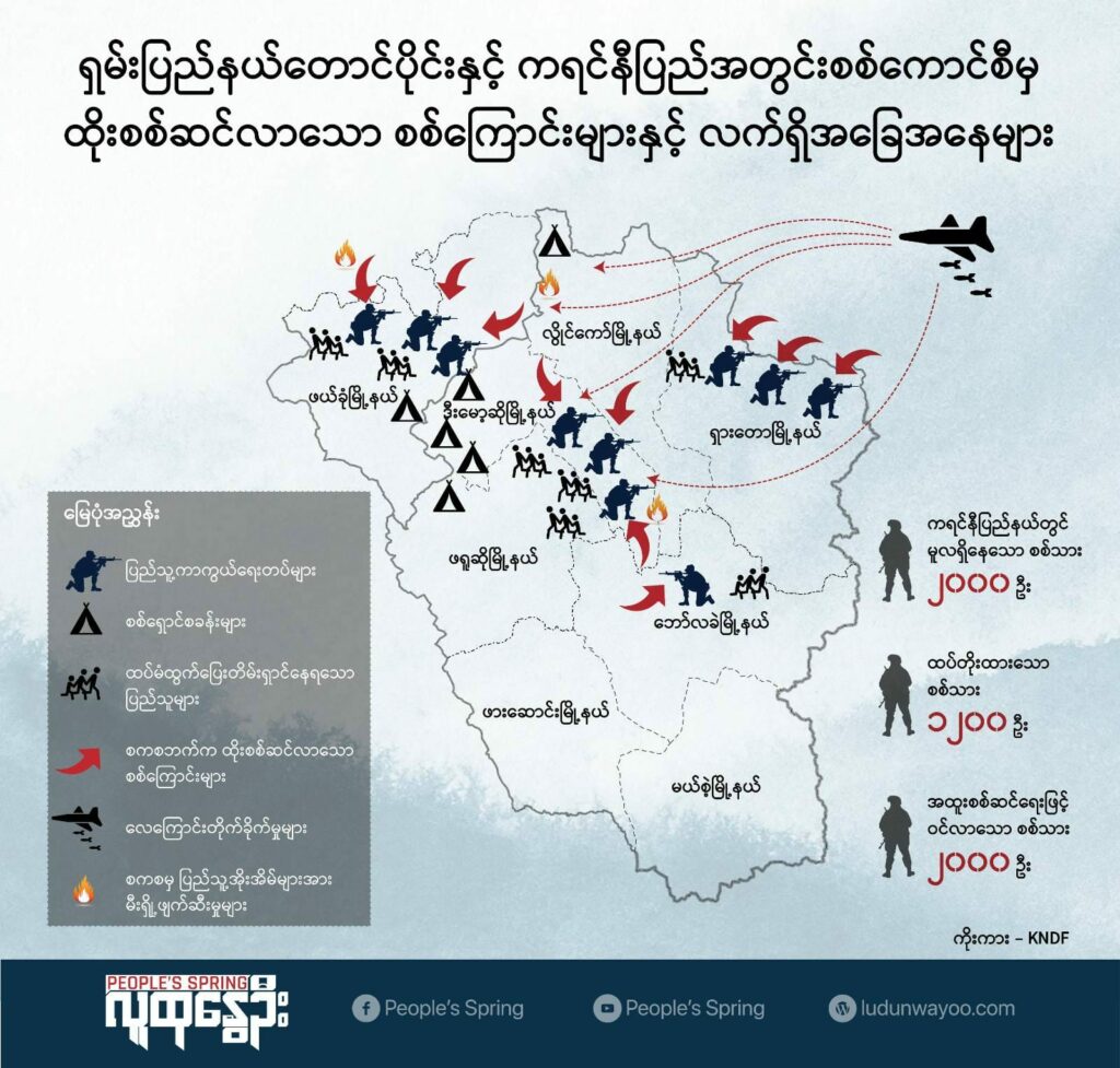 (ကရင်နီပြည် စစ်ရေးအခြေအနေပြ အင်ဖိုဂရပ်၊ ကရင်နီတပ်ပါင်းစုနှင့် စစ်တပ်ထံမှ သိမ်းဆည်းရမိသောလက်နက်ခဲယမ်းများ။ဓါတ်ပုံ-KNDF)
