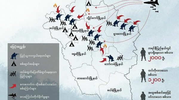 (၂၀၂၃ ခုနှစ် နှစ်ဆန်းပိုင်းမှ စ၍ စစ်​ကောင်စီတပ်က ကရင်နီပြည်နယ်ကိုထိုးစစ်ဆင်​နေ​သောစစ်​ကြောင်းပုံစံများနှင့် ကရင်နီတပ်​ပေါင်းစုမှ KNDF နှင့် မိုးဗြဲPDF တပ်ဖွဲ့ဝသ်အချို့ ။ဓါတ်ပုံ-KNDF၊MBPDF၊ PSအင်ဖိုဂရပ်ဖစ်)
