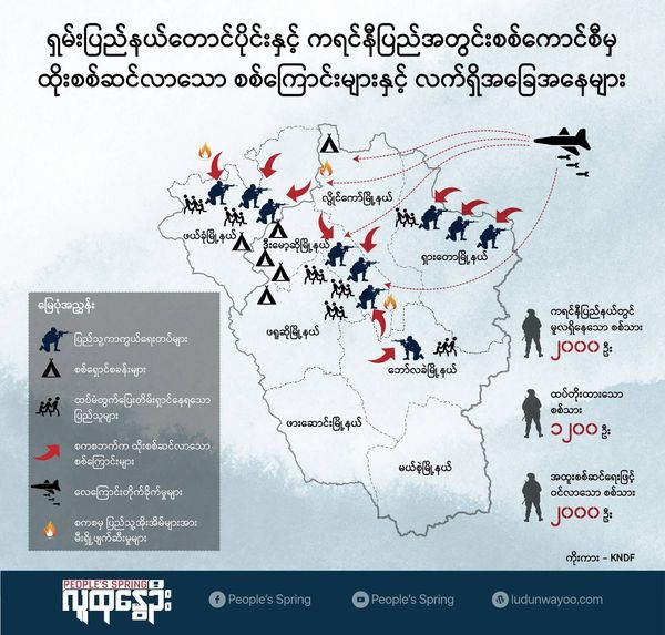 (၂၀၂၃ ခုနှစ် နှစ်ဆန်းပိုင်းမှ စ၍ စစ်​ကောင်စီတပ်က ကရင်နီပြည်နယ်ကိုထိုးစစ်ဆင်​နေ​သောစစ်​ကြောင်းပုံစံများနှင့် ကရင်နီတပ်​ပေါင်းစုမှ KNDF နှင့် မိုးဗြဲPDF တပ်ဖွဲ့ဝသ်အချို့ ။ဓါတ်ပုံ-KNDF၊MBPDF၊ PSအင်ဖိုဂရပ်ဖစ်)
