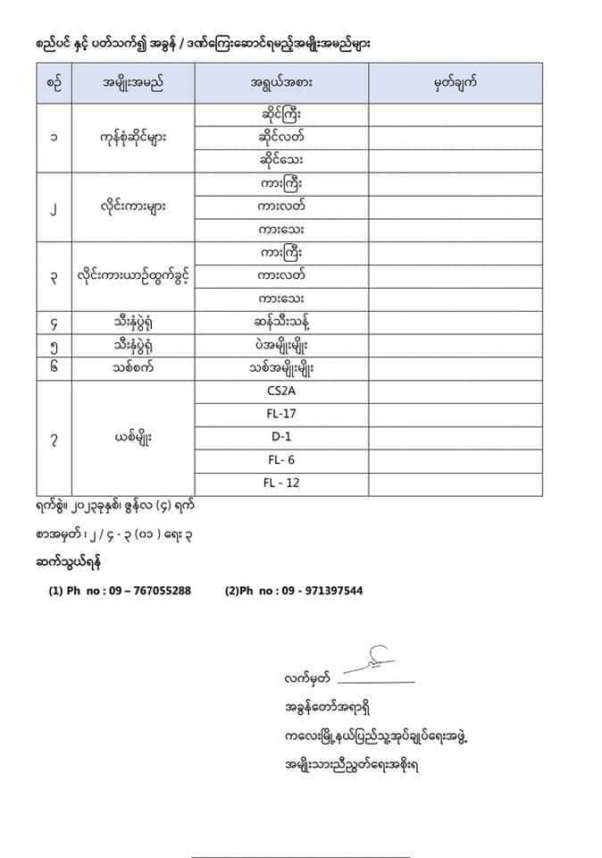ကလေးမြို့နယ်အတွင်း အခွန်ကောက်ခံမည့် အမျိုးအစားများ မြို့နယ်ပြည်သူ့အုပ်ချုပ်ရေးအဖွဲ့ကကြေညာ