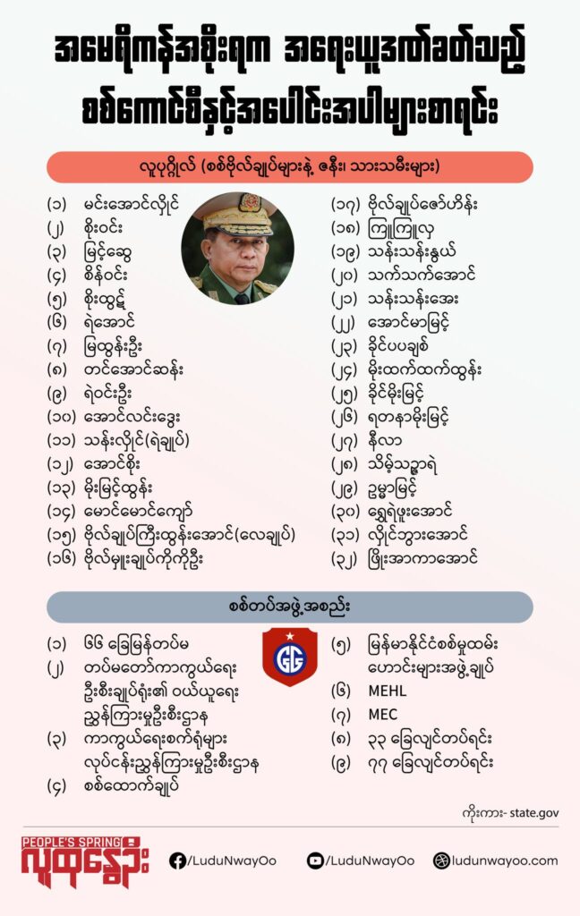 အမေရီကန်အစိုးရက အရေးယူဒဏ်ခတ်ထားတဲ့ စစ်ကောင်စီနဲ့အပေါင်းအပါများစာရင်း