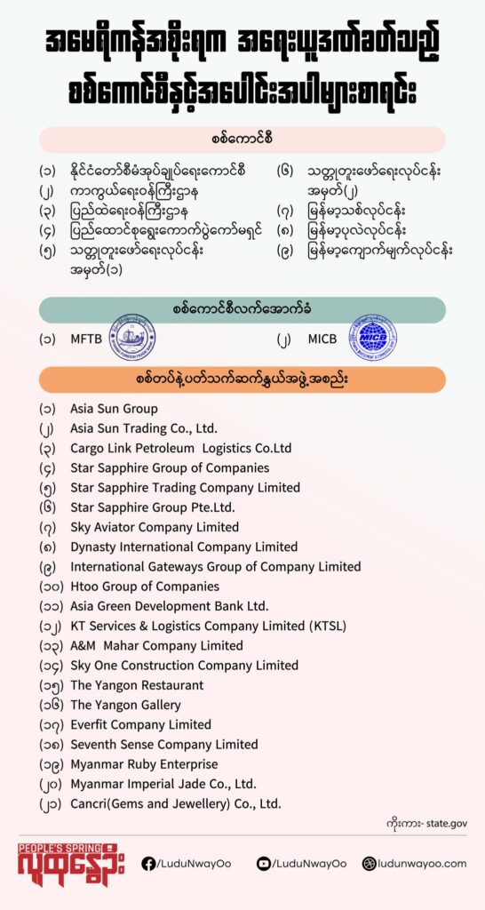 အမေရီကန်အစိုးရက အရေးယူဒဏ်ခတ်ထားတဲ့ စစ်ကောင်စီနဲ့အပေါင်းအပါများစာရင်း