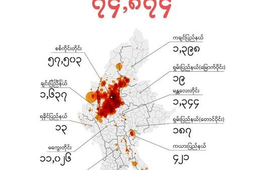 နိုင်ငံတဝန်းရှိ လူနေအိမ် ၇၄,၈၇၄ လုံးကို စစ်အုပ်စု မီးရှို့ဖျက်ဆီးခဲ့