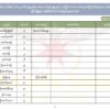 (အသတ်ခံရ​သောပြည်သူများစာရင်း ။ဓါတ်ပုံ-AA Info Desk)