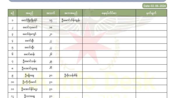 (အသတ်ခံရ​သောပြည်သူများစာရင်း ။ဓါတ်ပုံ-AA Info Desk)