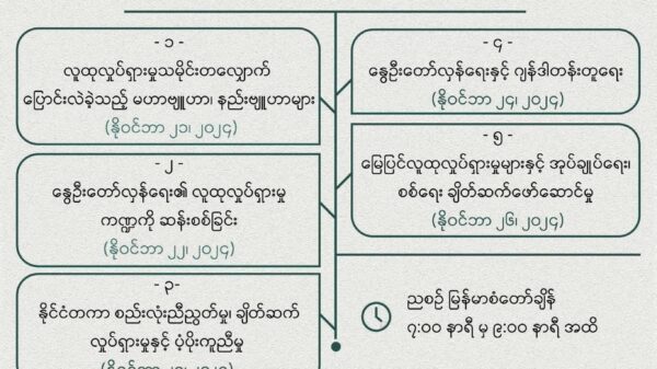 လူထုလှုပ်ရှားမှု ရက်သတ္တပတ် ပြုလုပ်မည်